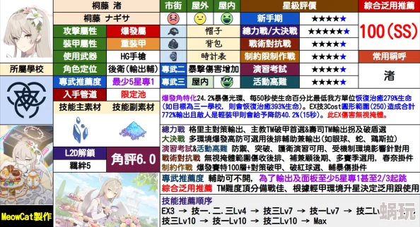 碧蓝档案深度探索：基沃托斯地图全解析与隐藏要素揭秘