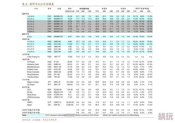 日本三极片市场持续增长，推动新技术研发与应用，行业竞争加剧，未来发展前景广阔