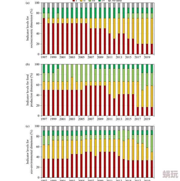 欧美一级特黄aaaaaaa在线观看：最新动态分析与趋势解读，关注行业发展与用户需求变化