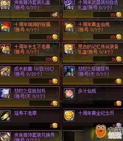 DNF玩家必看：贪食系列五件套选择指南，打造最强角色装备方案！