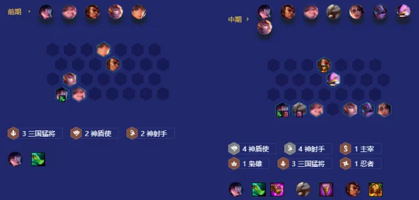 金铲铲之战：全面解析三国神射手阵容玩法攻略与实战技巧