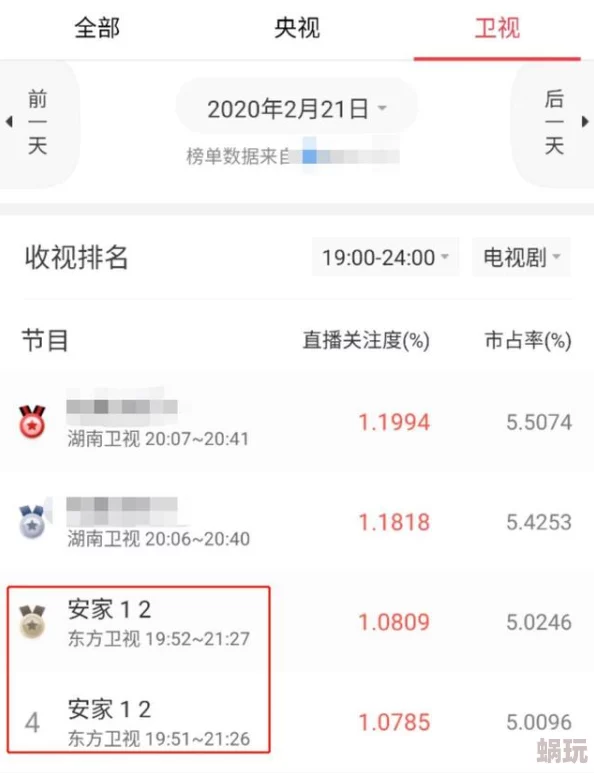 清朝荒淫牲艳史在线播放：最新动态揭示了该剧的观众反馈与热度持续上升，成为近期热门话题