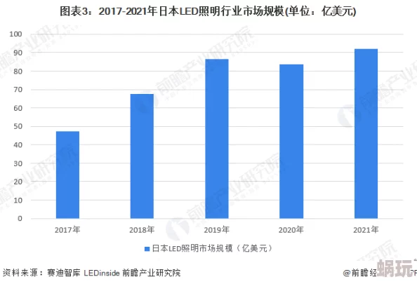 日本夏冰寒说：欧美一级淫片：最新动态与行业发展趋势分析，探讨其对文化和社会的影响及未来走向