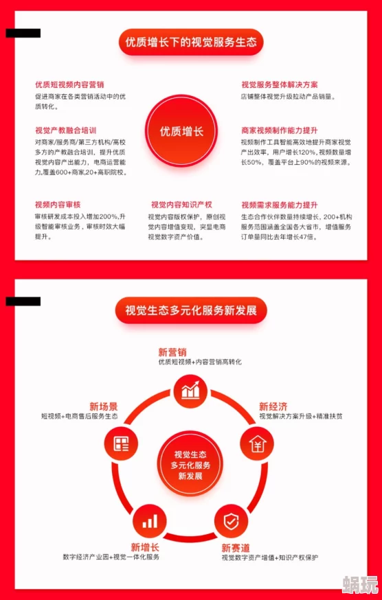 探索国产精品久久免费的魅力与价值，揭示其背后的文化与市场趋势
