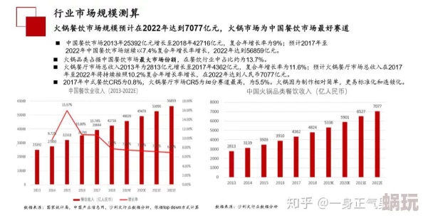 大香焦：最新动态揭示其在市场中的影响力与未来发展趋势，值得关注的行业变化与机遇分析