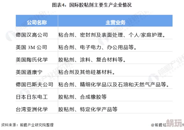 中文无码日韩欧免费视频：最新动态与发展趋势分析，探讨其在全球视频市场中的影响力与用户偏好变化