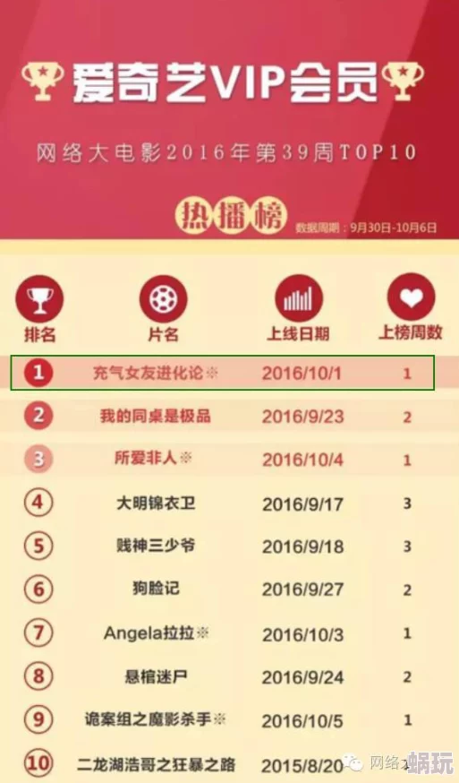 黑爆网：这个平台的内容真是让人惊叹，值得一看！