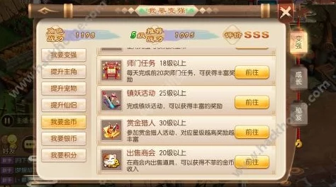 DNF游戏中哪些副业最赚钱？深度解析快速赚取金币的途径