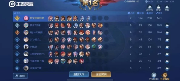 王者荣耀游戏攻略：详细步骤教你如何更换与设置对线路线