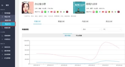 啪啪的视频网站最新进展：新功能上线，用户体验大幅提升，内容审核机制进一步加强，保障平台安全与合规性