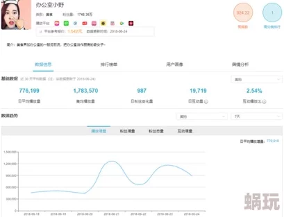 啪啪的视频网站最新进展：新功能上线，用户体验大幅提升，内容审核机制进一步加强，保障平台安全与合规性