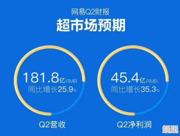 啪啪的视频网站最新进展：新功能上线，用户体验大幅提升，内容审核机制进一步加强，保障平台安全与合规性