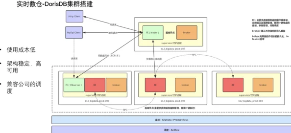 深入解析：未来人生柏意桃事件触发条件及全面攻略流程指南