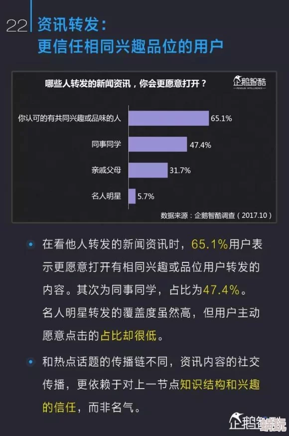 性故事视频：最新动态揭示了这一领域的热门趋势与观众偏好，吸引了越来越多的关注与讨论