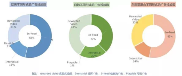 国产欧美日韩灭亚洲精品，真是让人感到意外，这样的变化会对市场产生怎样的影响呢？