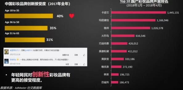 国产欧美日韩灭亚洲精品，真是让人感到意外，这样的变化会对市场产生怎样的影响呢？