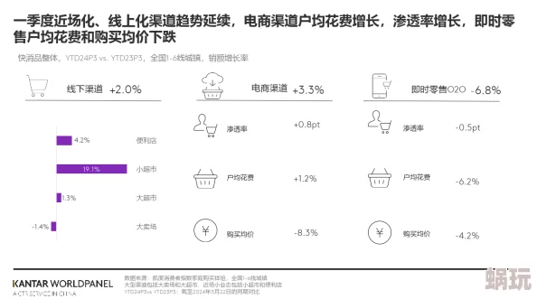 国产精品网拍在线：最新动态揭示了平台在提升用户体验和优化商品展示方面的创新举措，吸引更多消费者关注