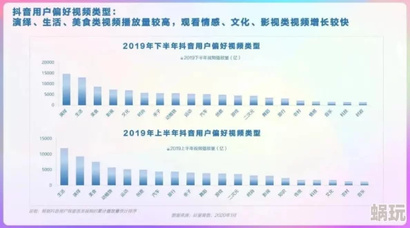 国产福利视频微拍在线：最新动态揭示平台内容更新与用户互动新趋势，吸引更多年轻用户参与