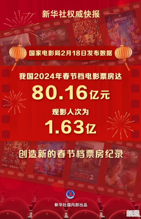 国产精品电影久久久久电影网：最新上映影片引发观众热议，票房持续攀升，影评人纷纷点赞！