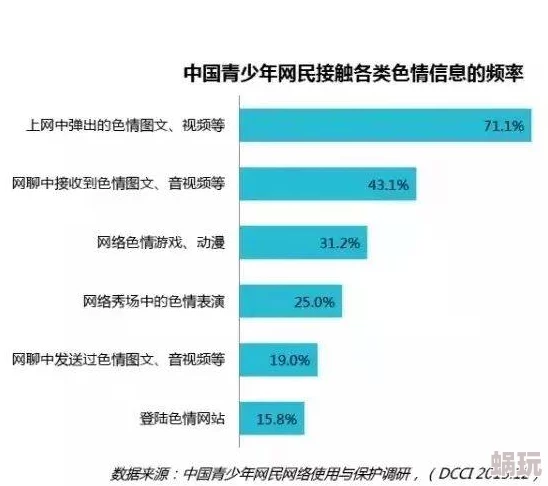 情侣黄网站，内容丰富多样，适合寻找新鲜体验的年轻人，非常有趣！