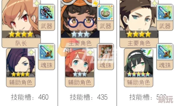 世界弹射物语前期最强阵容模板推荐及最新版详细攻略指南