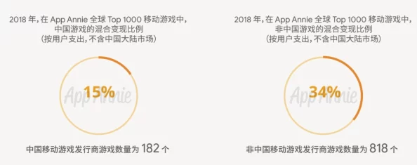 国产一区二区亚洲精品天堂：最新动态揭示了该平台在内容更新和用户体验方面的显著提升，吸引了更多用户关注