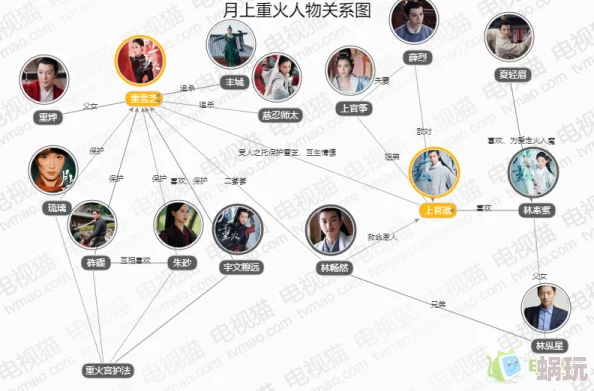第五人格记者角色克制关系详解：记者有效克制的角色大盘点