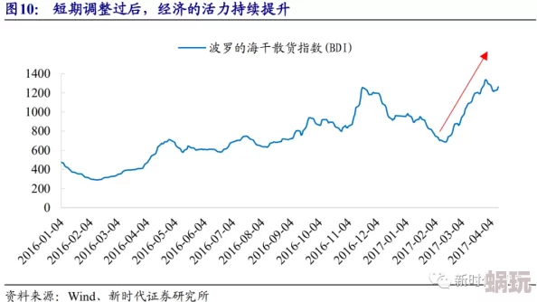 《文明6》策略探讨：不同时代与地形下，最合适的兵种选择是哪一个？