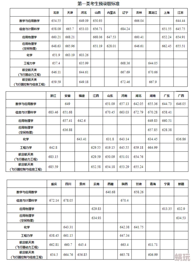赛尔计划2024年官方发布最新兑换码大全及领取指南