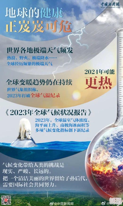午夜精品久久久久久久99热浪潮：全球气候变化引发极端天气，专家呼吁加强应对措施以保护生态环境和人类生活