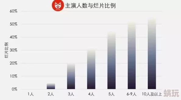 毛片一级免费引发热议网友纷纷讨论其对影视行业的影响以及未来的发展趋势
