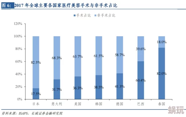 日韩欧美亚洲视频惊爆信息：最新研究揭示日韩影视作品在全球市场的影响力激增，观众对高质量内容的需求不断上升
