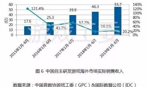日韩欧美亚洲视频惊爆信息：最新研究揭示日韩影视作品在全球市场的影响力激增，观众对高质量内容的需求不断上升