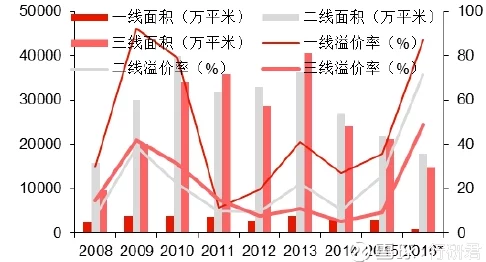 国产精品国产国产aⅴ：最新动态揭示行业发展趋势与市场变化，关注用户需求与内容创新的结合
