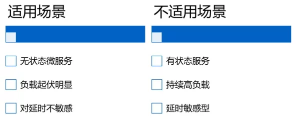 mmcloud_XXXXXLmed：全球首个超大规模医疗云平台正式上线，颠覆传统医疗服务模式！
