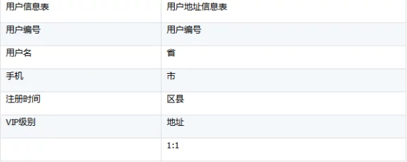 探究归龙潮与仙剑系列之间的关联：两者是否存在关系？