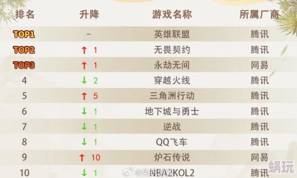 2024年归龙潮游戏节奏榜全解析：最新强度排行与潮流趋势