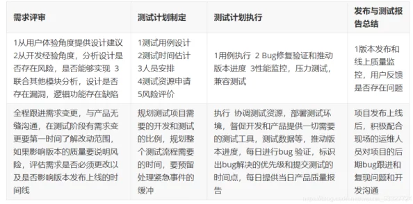 归龙潮须臾蜃梦全面玩法解析：新手入门到高手进阶指南