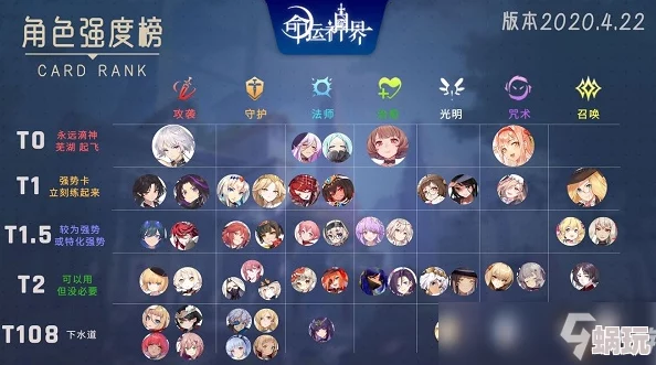 归龙潮言预实力解析：厉害吗？全面技能一览及强度评估