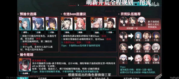归龙潮全角色介绍一览：详尽解析游戏内所有角色人物特色与背景