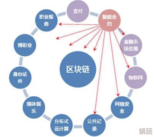 三角洲行动交易行的核心作用及进行交易所需注意事项详解