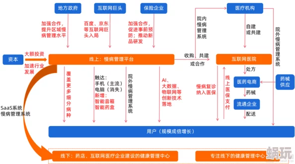 三角洲行动地图加载缓慢解决方案：高效加速方法全面分享