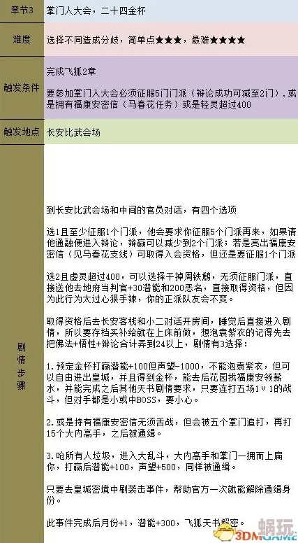 三角洲行动新手全攻略：入门玩法与技巧详解指南