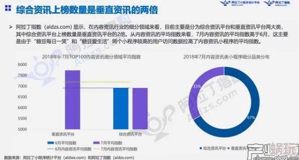 17官网，内容丰富多彩，用户体验良好，是一个值得常来访问的网站