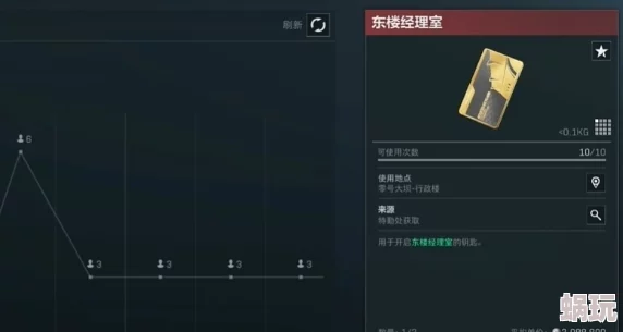 三角洲行动钥匙卡：探究其使用次数及能否多次使用的详解