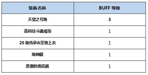 三角洲行动：阵地支援策略详解与高效运用攻略指南