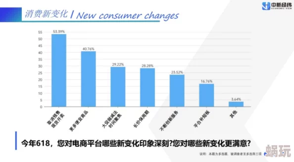 三角洲行动充值与氪金高效攻略：如何合理充值并最大化收益
