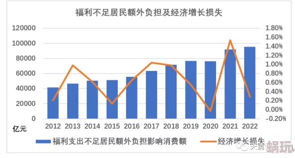 三角洲行动充值与氪金高效攻略：如何合理充值并最大化收益