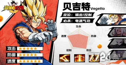 龙珠英雄展阳阵容搭配思路全面解析：打造最强战斗团队推荐指南
