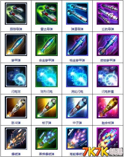 雷霆战机最强僚机推荐指南：深度解析哪些僚机战斗力爆棚